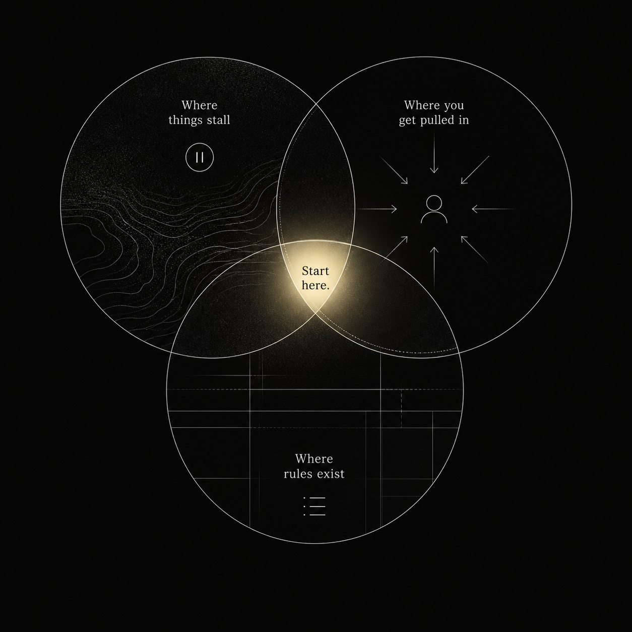 The first build: a coordination agent that knows what's open, knows what's due, and acts without being asked