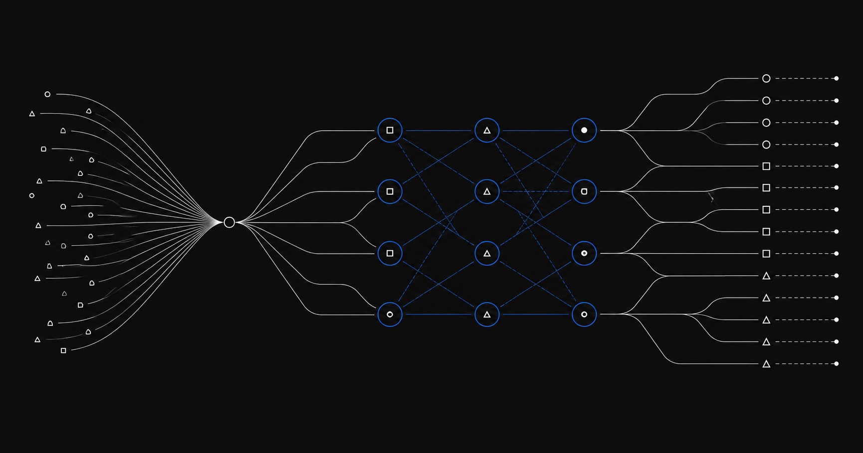 What a business looks like when the intelligence layer is built